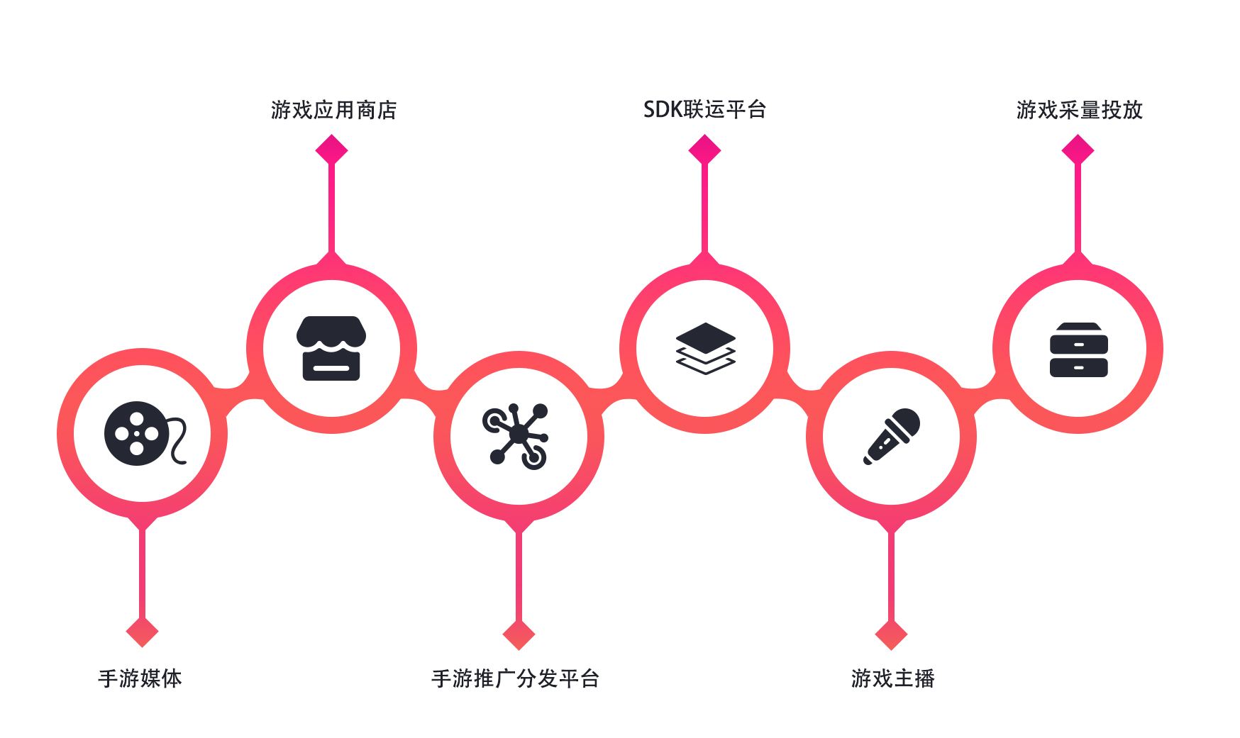 南宫NG·28(中国)信托品牌实力有限公司