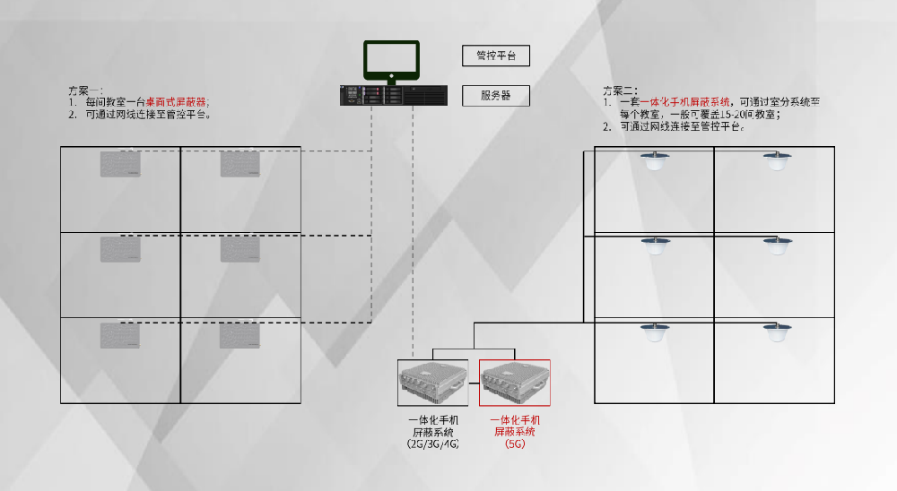 南宫NG·28(中国)信托品牌实力有限公司