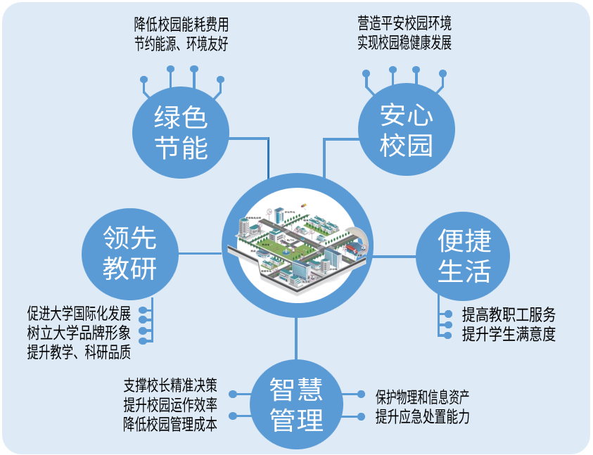 南宫NG·28(中国)信托品牌实力有限公司
