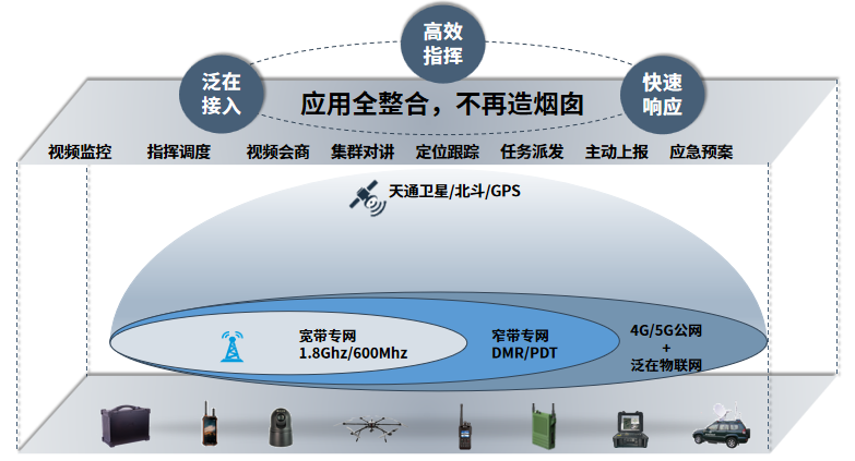 南宫NG·28(中国)信托品牌实力有限公司