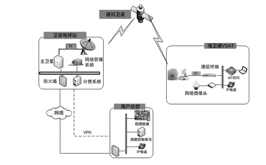 南宫NG·28(中国)信托品牌实力有限公司