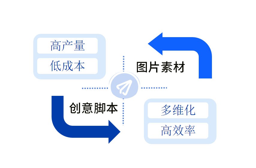 南宫NG·28(中国)信托品牌实力有限公司